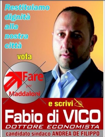 Fabio di Vico